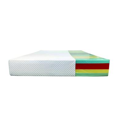 China 2021 contemporary newest style hotel use gel memory foam pocket spring coil mattress for sale