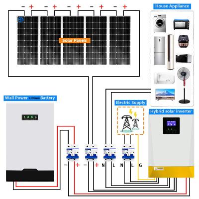 China 10000w home 10kw off grid 3 phase 30kw 20kw 3000watt hybrid storage battery system solar powered generator for home for sale