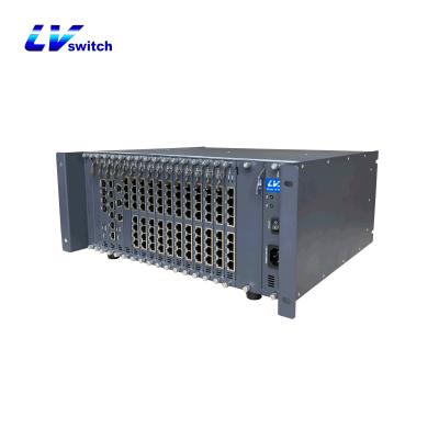 China Excellent Quality Max IP PBX 384 FXO/FXS IP PBX System For Large Company IP PBX 8000 for sale