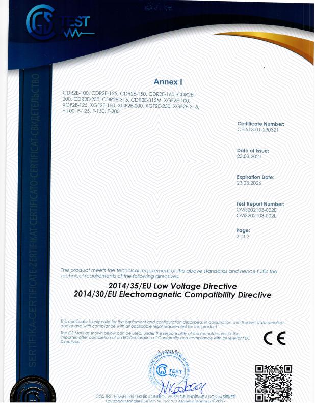 CE - Taizhou Hangda Electromechanical Co., Ltd.