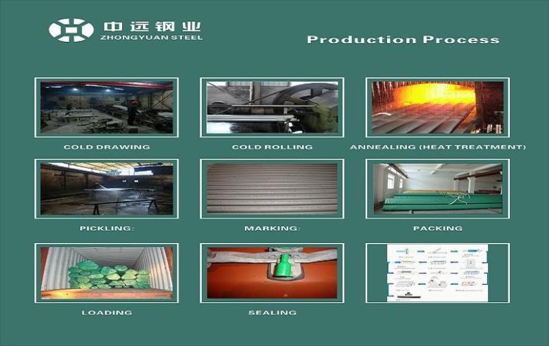 Proveedor verificado de China - HAINER STEEL INDUSTRIAL CO.,LIMITED