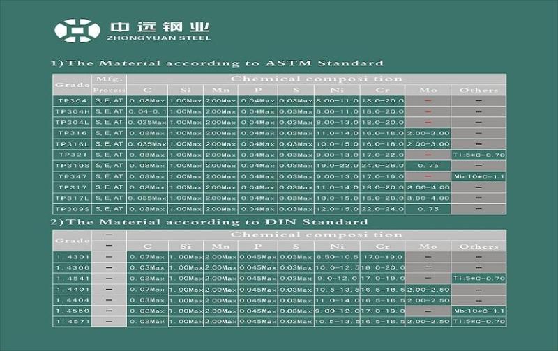 Fornecedor verificado da China - HAINER STEEL INDUSTRIAL CO.,LIMITED