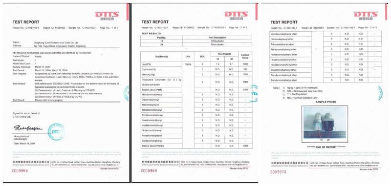 RoHS - Yong  Kang Sunyk Industry & Trade Co., Ltd.