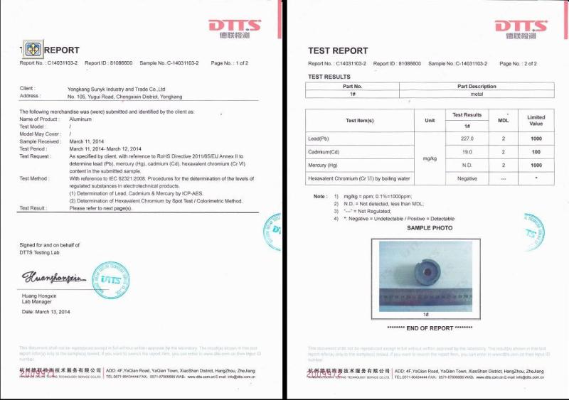 RoHS - Yong  Kang Sunyk Industry & Trade Co., Ltd.