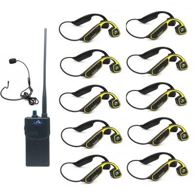 China Real Time Swimming Training Bath Teaching Live Waterproof Swimming Training Bone Conduction Earphone FM Frequency Transmitter Receiver for sale