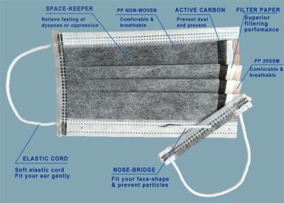 Chine 3 jetables/4 manient le masque respiratoire habilement jetable, masque protecteur stérile confortable non tissé à vendre