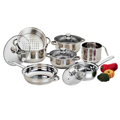 China Factory Direct Sale Kitchen Utensils Stainless Steel Sustainable Pot 11 Piece Pot Set for sale