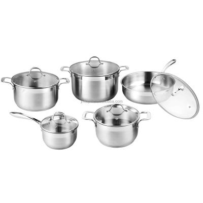 China Newly designed sustainable cooking pot cookware set stainless steel handle stainless steel pot for sale