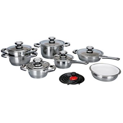 China Sustainable Newly designed cooking pot cookware set stainless steel handle stainless steel pot for sale