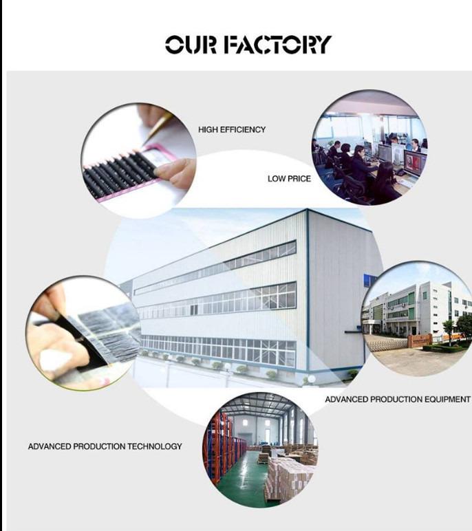 Verified China supplier - Qingdao Beauty & Crafts Industry Co., Ltd.