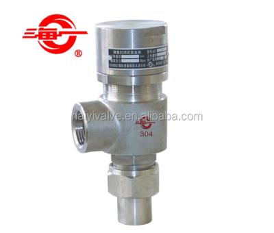 China Station / PSV NPT hose srewed pressure relief valve for air, gas, liquid for sale