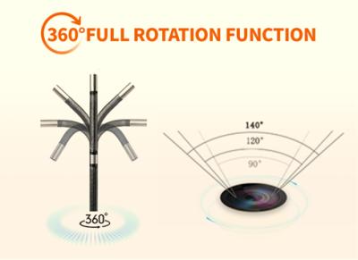 China 5 Inch 1.0MP 2m HD Screen Industrial Endoscope Inspection Plug Camera IP67 360degree Articulating WS-K6030G for sale