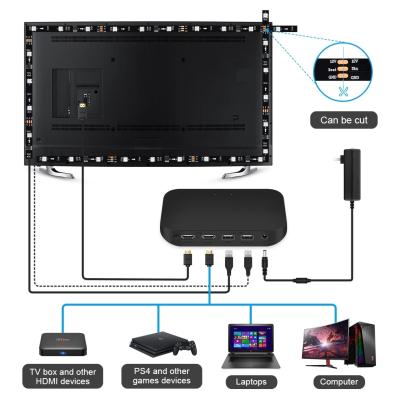 China Living Room TV Backlight Kit 4K-HD MI Monitor Wifi Alexa Voice Google Assistant Control HDTV LED Screen Lights Ambient Dreamy Back Lighting for sale