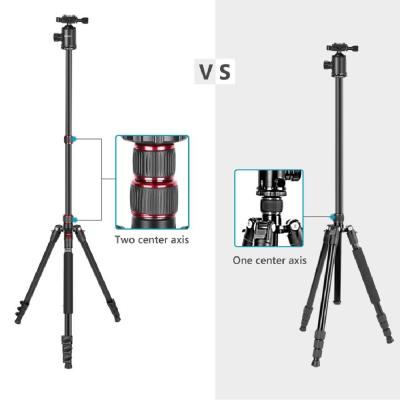 China Camcorder PORTABLE Video Tripod Liquid Head 1500Mm 8Kg Load Panhead Lightweight Aluminum Compact Panhead Photo Tripod Travel Tripod for sale