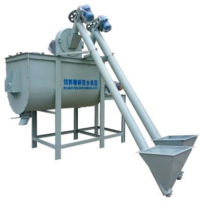 China Production of Horizontal Animal Feed Animal Feed Mixer Machine Kneader Feed Crushing and Mixing Unit for sale