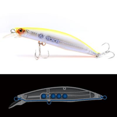 China ABS Plastic Jerkbait Kingdom New Fishing Lures100mm 120mm Realistic Minnow Wobblers Bass Pike Hard Fishing Baits Lure On Sale for sale