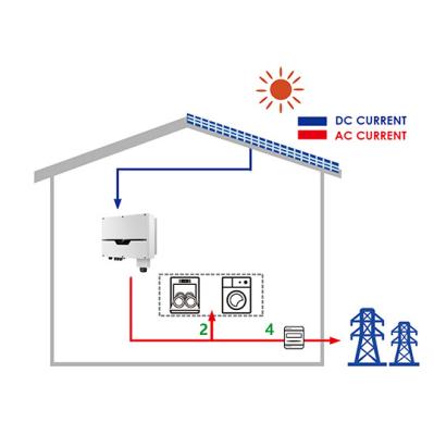 China Home Full Set Price 380V 10kw 10.2kWp On Grid Solar Panel System Solar Power System For Pakistan for sale