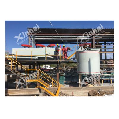 China silica quartz quartz ore mining preparation plant, silica rock quartz mine processing plant for sale for sale