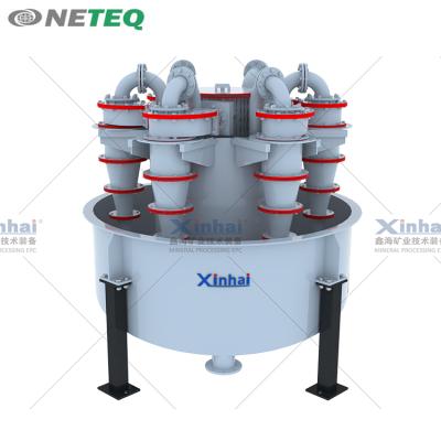 China energy & China Mining Dewatering Equipment Price, Hydrocyclone Cost for sale