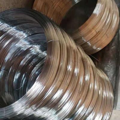 China Good corrosion resistance factory: Galvanized iron wire, from bwg24 to bwg8, electro Galv. And hot dipped galvanized wire for sale