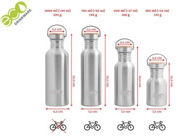 China Sport Metal Gym Water Bottle Stainless Steel Thermos Flask Silk Printing for sale