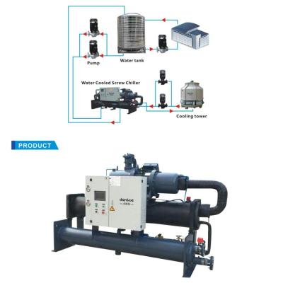 China High Efficient Copper Condenser For Water Cooled Screw Chiller DNC-270WDH for sale