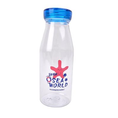 China New Design Sustainable Hot Selling Logo Printed BPA Free Plastic Water Bottle for sale