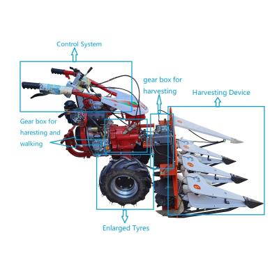 China Rice harvesters for rice etc. wheat for sale