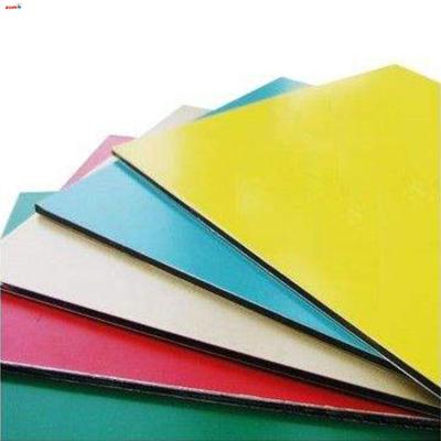 China Free Sample Outdoor Plastic Sandwich Panel And Aluminum Composite Products for sale