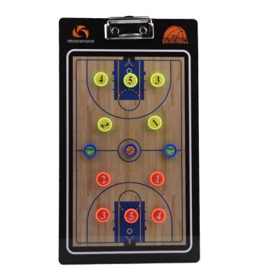 China Leatherwear Basketball playboard Magnetic rub board basketball coach playboard for sale