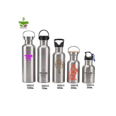 China Top Quality Stocked Widely Used Sublimation Sports Luxury Water Bottles for sale