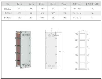 China Robust High Pressure Plate Heat Exchanger Brazed for sale