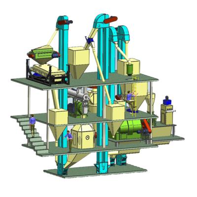 China Make chicken/poultry/livestock /pig feed 3-12t/h etc. Animal Chicken Feed Pellet Mill Animal Feed Pellet Production Line for sale