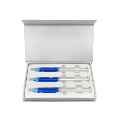 China 1.2ml 3ml 5ml 10ml Syringe Non-Toxic Teeth Desensitizing Gel For Sensitive Teeth for sale