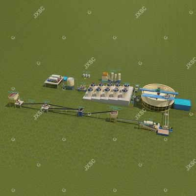 China High Quality Complete Line Gold Mining Equipment Rock Gold CIP Hard Rock Gold Ore Plant for sale