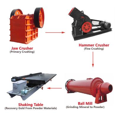 China Hard Rock Gold Ore Small Scale Rock Gold Mining Equipment 2 TPH Gold Processing Plant with Jaw Crusher, Ball Mill, Gold Shaker Table for sale