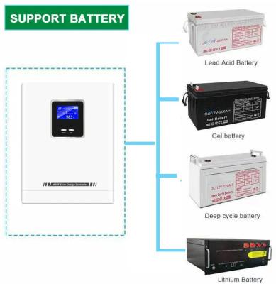 China 80Amp MPPT Solar Charge Controller Solar Panel 12V 24V Charger Regulator for sale