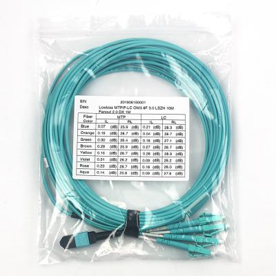 Chine Fibre OM3 optique OM4 MTP MPO au câble 8F 12F 24F 3.0mm LSZH d'évasion de LC à vendre