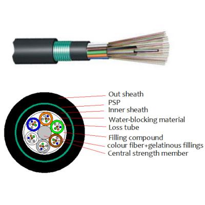 China Cables de fribra óptica acorazado al aire libre enterrado directo 12F 48F 96F 144F SM de GYFTY53 GYTY53 24 en venta