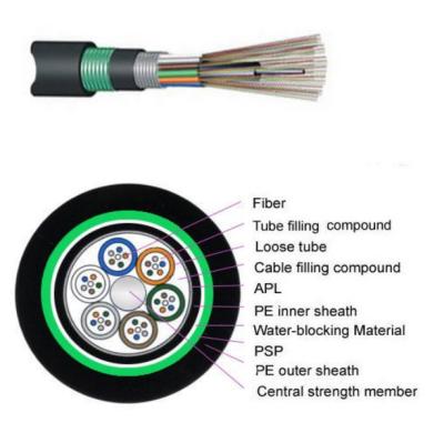 China Armor Tape Double Sheath Fibre-Stromkabel optischen Kabels GYFTA53 GYTA53 direktes begrabenes im Freien zu verkaufen