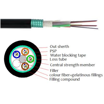 China Roedor acorazado al aire libre de la envoltura del cable de fribra óptica PE del conducto subterráneo de GYFTS GYTS resistente en venta