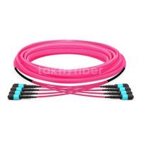 Cina 12/24/48/96/144 di cavo Jumper Fiber Optic Patchcord del tronco dello Sc FC MPO MTP di LC dei centri in vendita