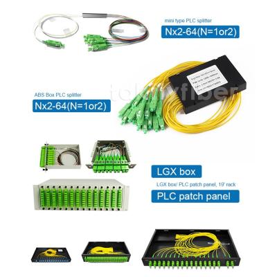 China Mini Single Mode Fiber Splitter Bare Fiber PLC Splitter SC/APC Connectors for sale