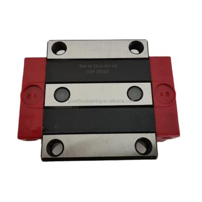 China Large Allowable Load and High Linear Rigidity Guide Block SCHNEEBERGER BMW35 BMW35N BMW35-N BMW35N-G1-V3 BMW35-N-G1-V3 BMN35 BMN35-G1-V3 Linear Guide Bearing for sale