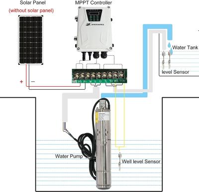 China Home Solar System Water Pump 80M DC 48V Max Head 600W 3.5m/h 3 Inch Good Deep Submersible With Controller Solar Power Water Pump for sale