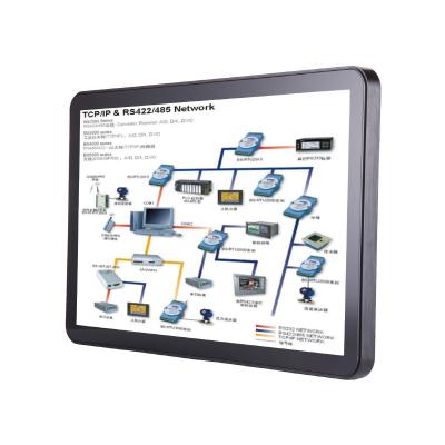 China Monitor industrial al aire libre integrado PC industrial del panel de 15 pulgadas Ip65 en venta