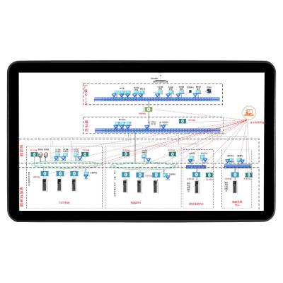 China Windows Industrial Panel PC Embedded Industrial Computer Panel Pc for sale