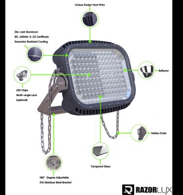 China CER wasserdichtes Marine-LED Flut-Licht 72000lm 600W zu verkaufen