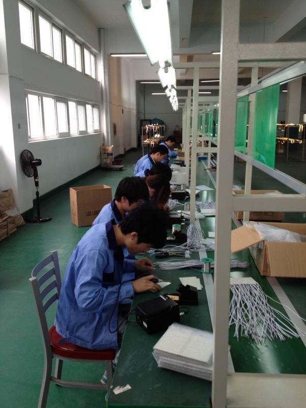 Verified China supplier - NEW MOON LIGHTING CO., LIMITED