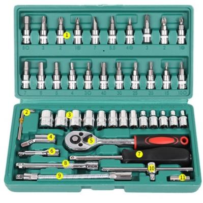 China Hand Tools 46 Pcs 1/4